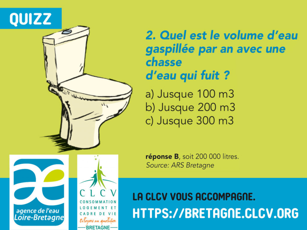 quiz ur clcv economies eau