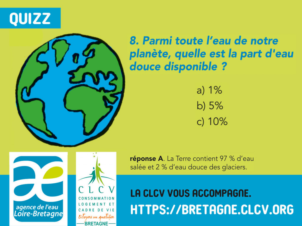 quiz ur clcv economies eau